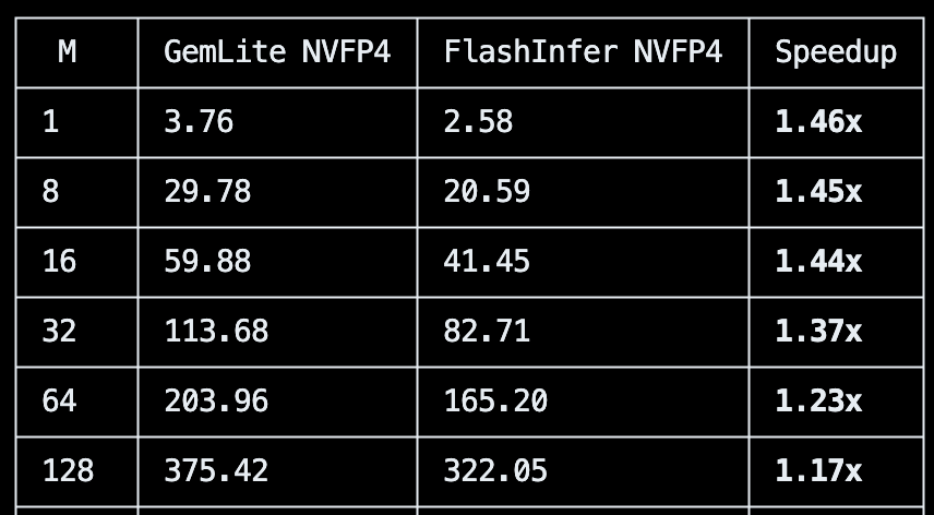 mobicham tweet media