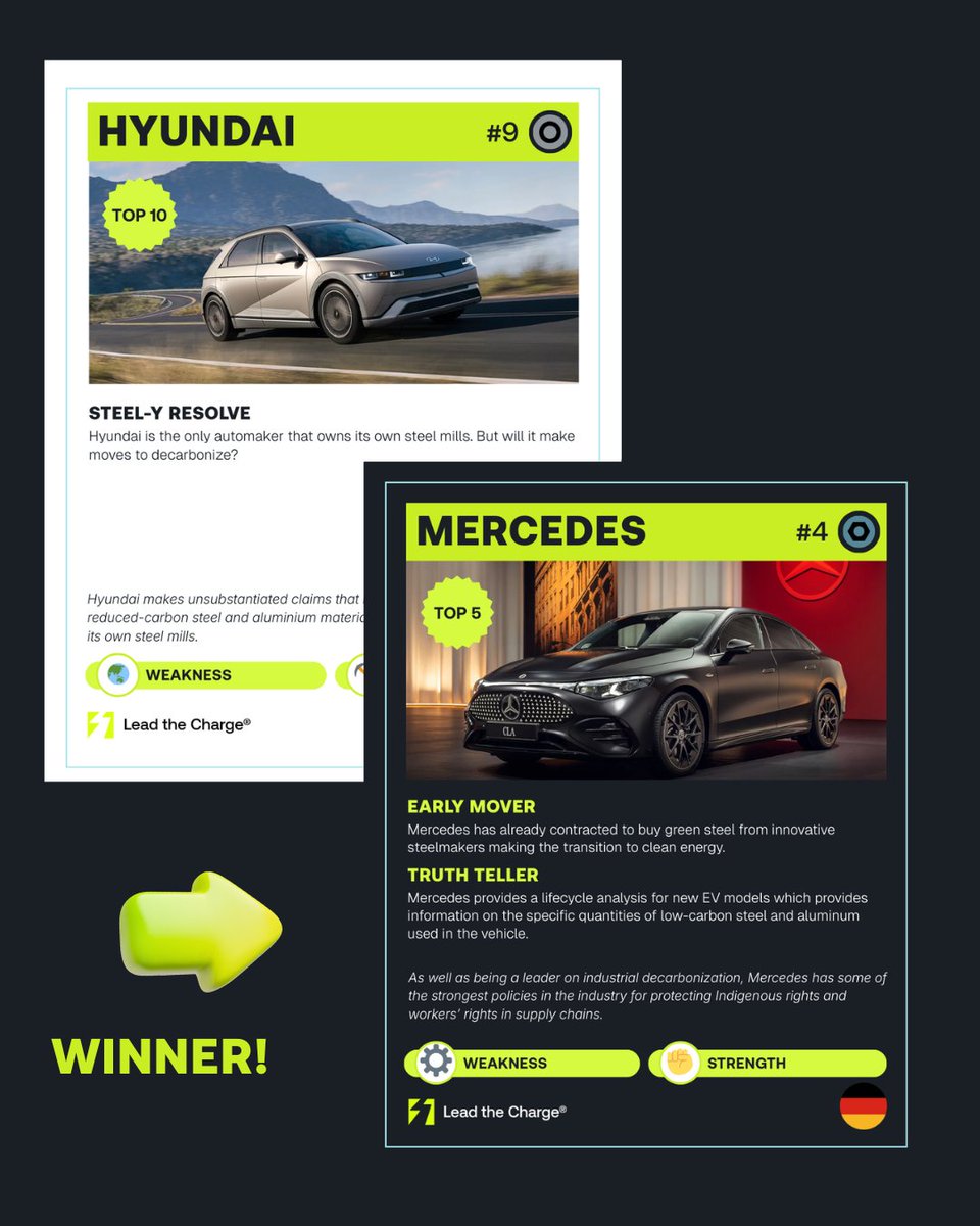 Lead_theCharge tweet picture