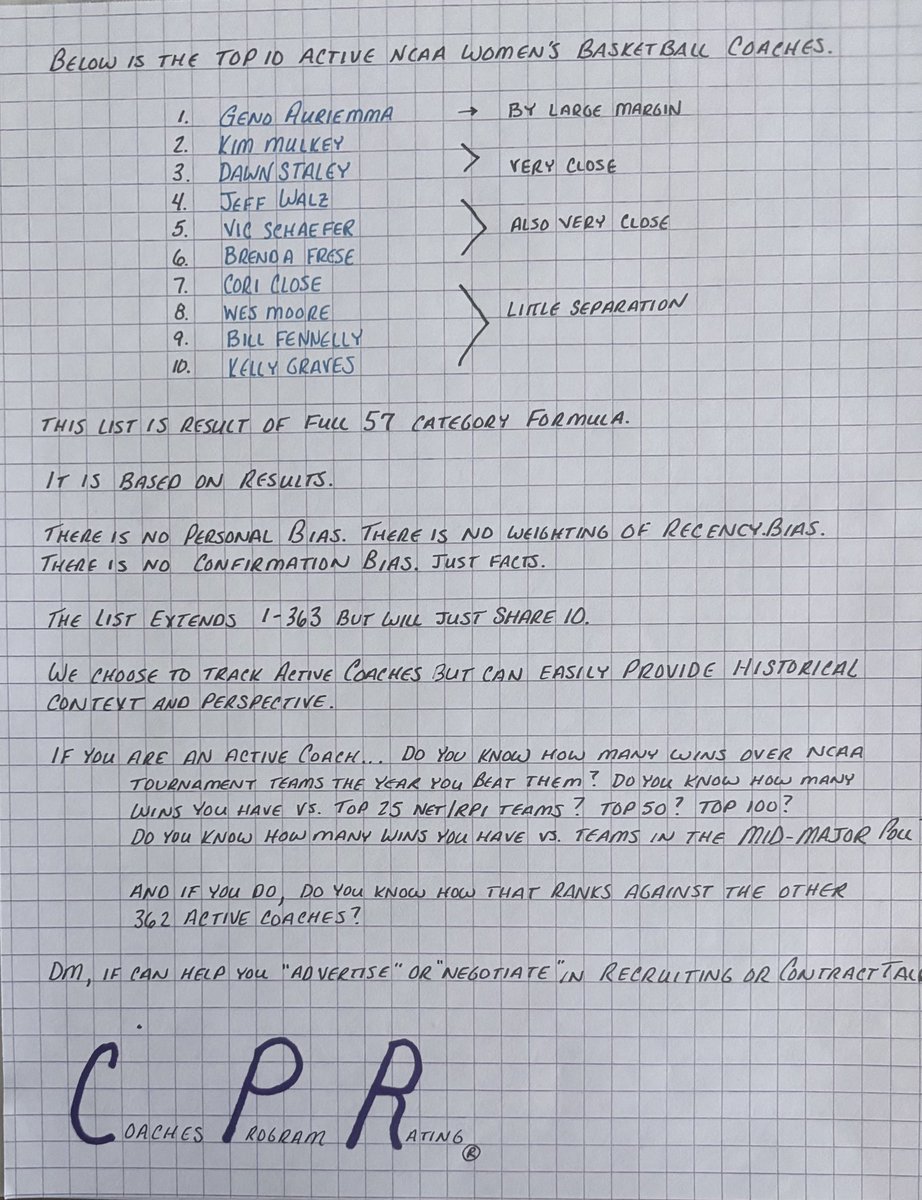 Mike Neighbors tweet media