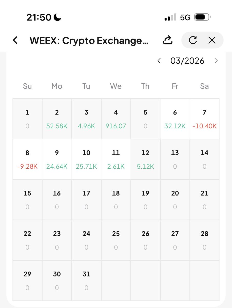 Ahmed XM tweet media