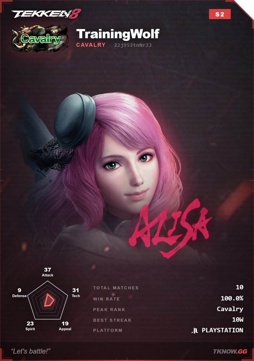 Nils 'TrainingWolf'🐺 🇧🇪 FGC TO tweet media