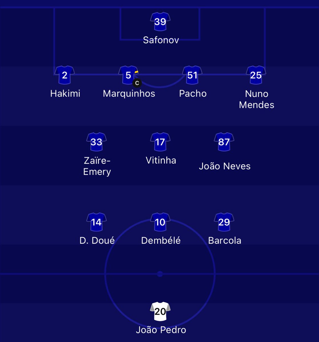 lasource75006's tweet image. 🚨COMPOSITION OFFICIELLE DU PSG VS CHELSEA : 

Safonov, Hakimi, Mendes, Marquinhos, Pacho, Vitinha, Neves, Zaïre Emery, Barcola, Dembele, Doué

#PSGCHE | #UCL | #LINEUP