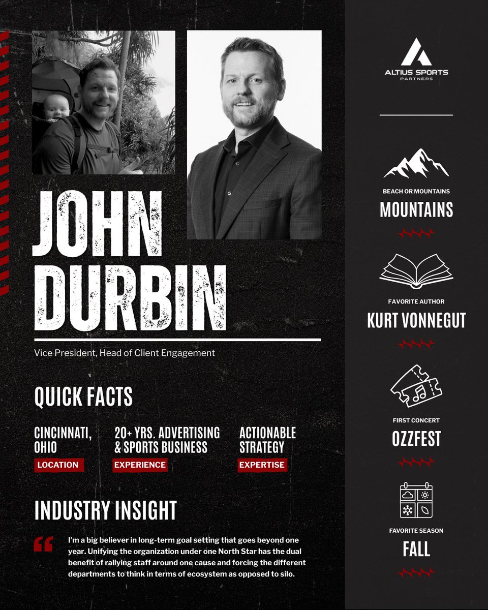 Altius Sports Partners tweet media