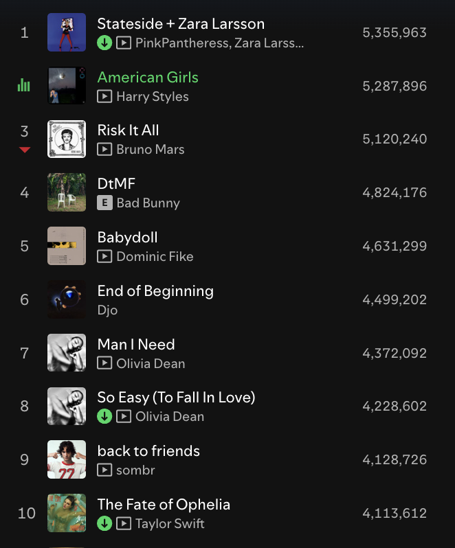 Bobbyman tweet media