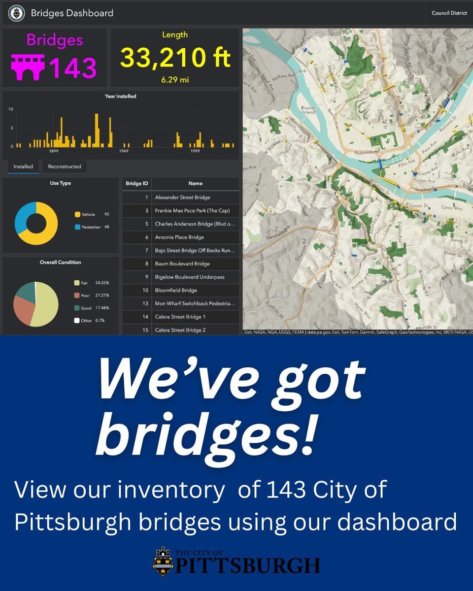 Pittsburgh Mobility & Infrastructure tweet media