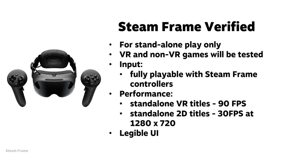 Pirat_Nation's tweet photo. Steam Machine targets 30 FPS/1080p for verification. https://t.co/vRIS57w8tI