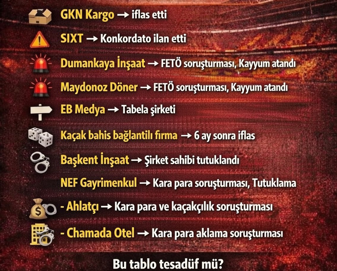 Ofansif Mehmet tweet media