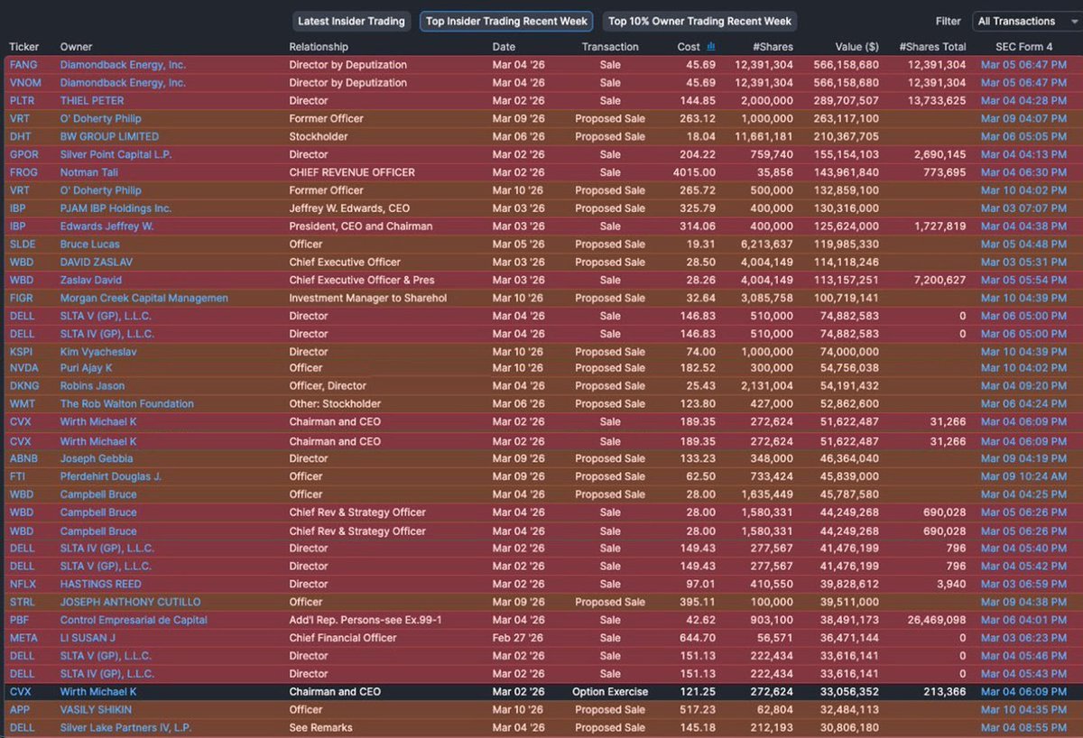 🌞Sunny哥 tweet media