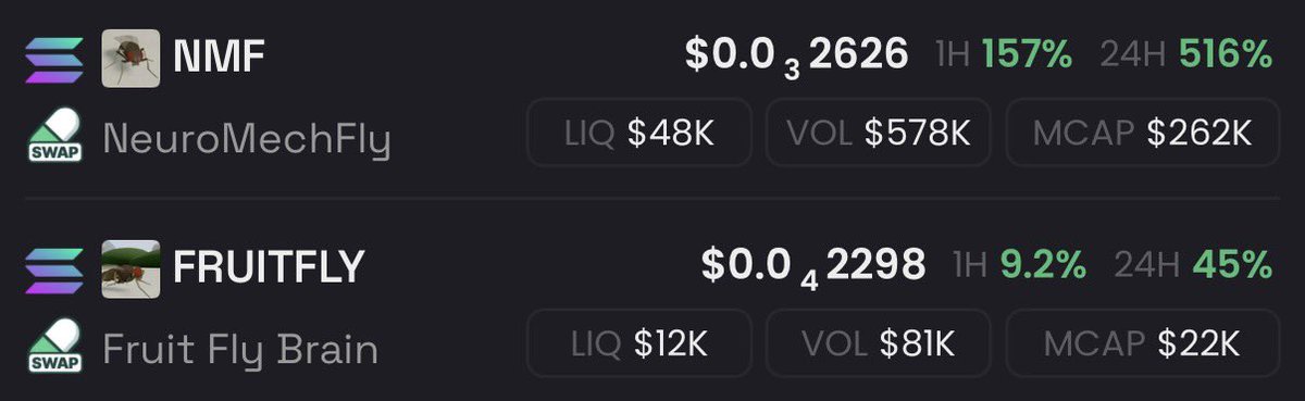 interesting…. 👀 

$NMF GFSeaid3PrKr3agHd9dQt3qFEG4Rxosr7U8aLSsEpump

$FRUITFLY
J9ztHA5hsK4wRWXcUbzf9oVcjb4dzToAzQDUSTLEpump