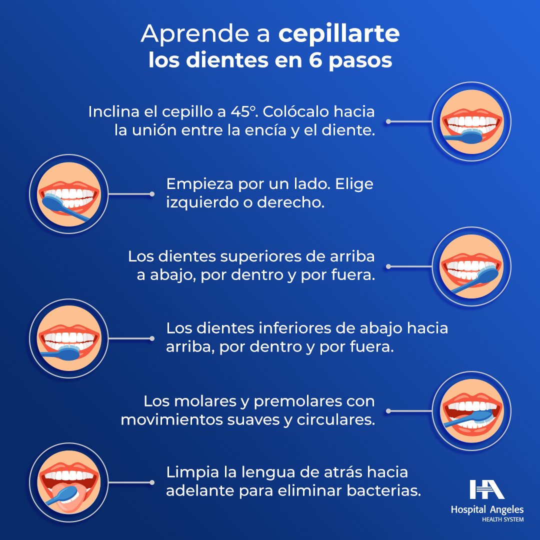 Hospital Angeles Health System tweet media