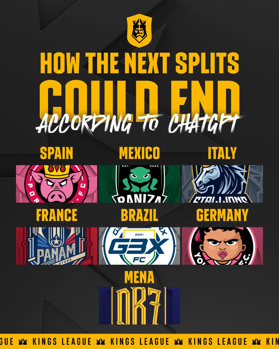 Kings League World tweet media