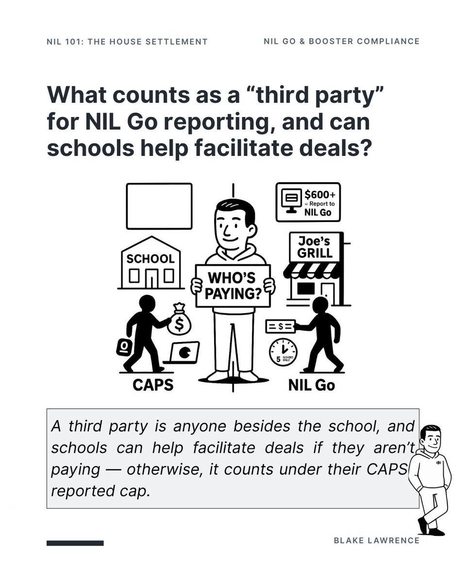 Blake Lawrence tweet media