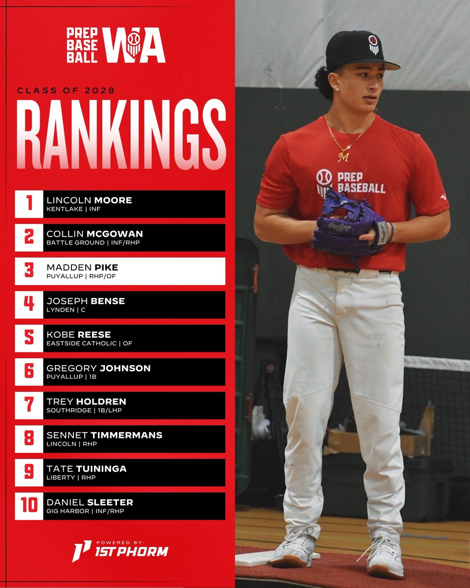 Prep Baseball Washington tweet media