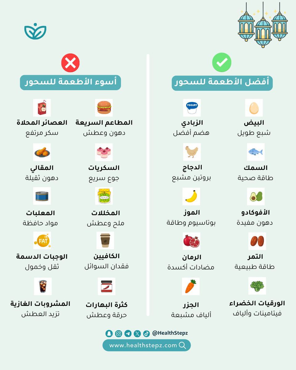 فيصل الملاحي tweet media