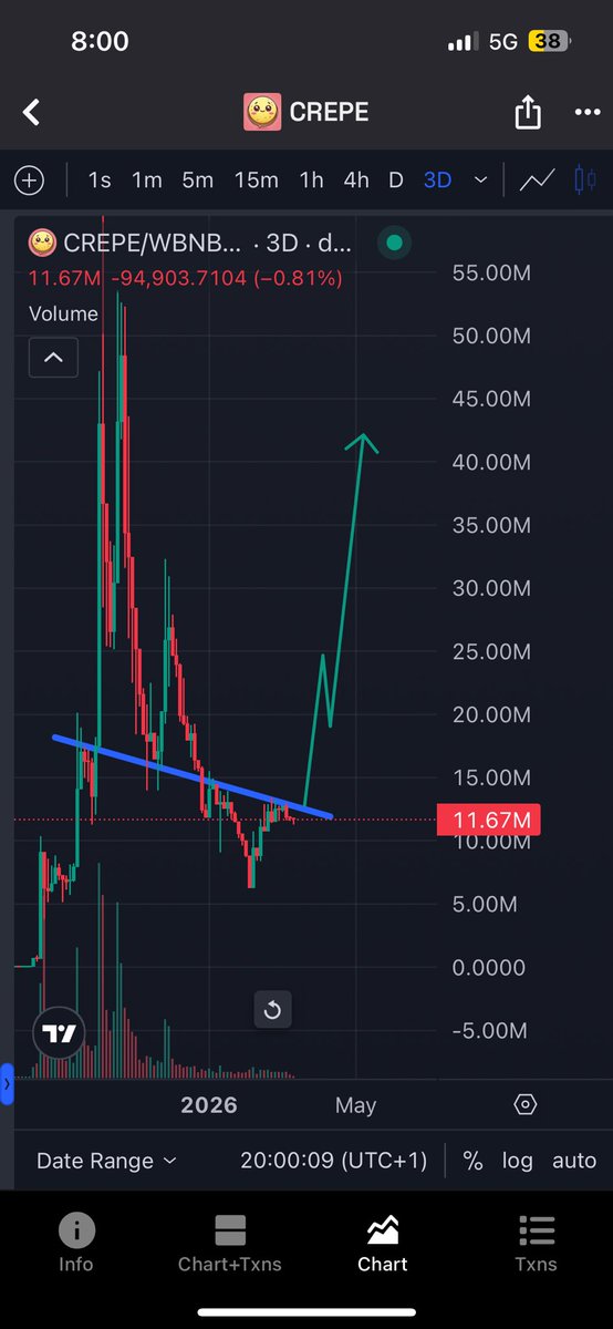 Alexander 🥞🔶 tweet media