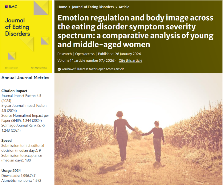 Journal of Eating Disorders tweet media