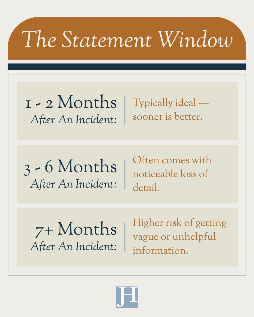 Justin D. Hodson, CPI tweet media