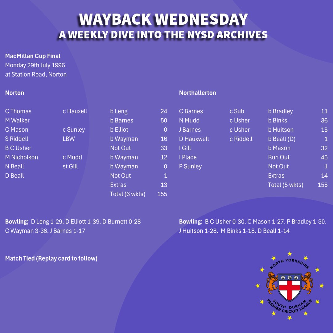 Official NYSDCricket tweet media