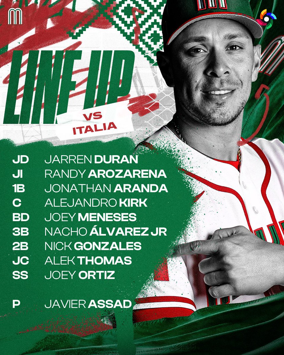 MexicoBeis's tweet photo. Los elegidos para defender estos colores🇲🇽

Estos son los hombres que hoy salen a pelear cada lanzamiento💪🏼💥

#EsMiSangre🩸🇲🇽 https://t.co/5bkEmhBq1M