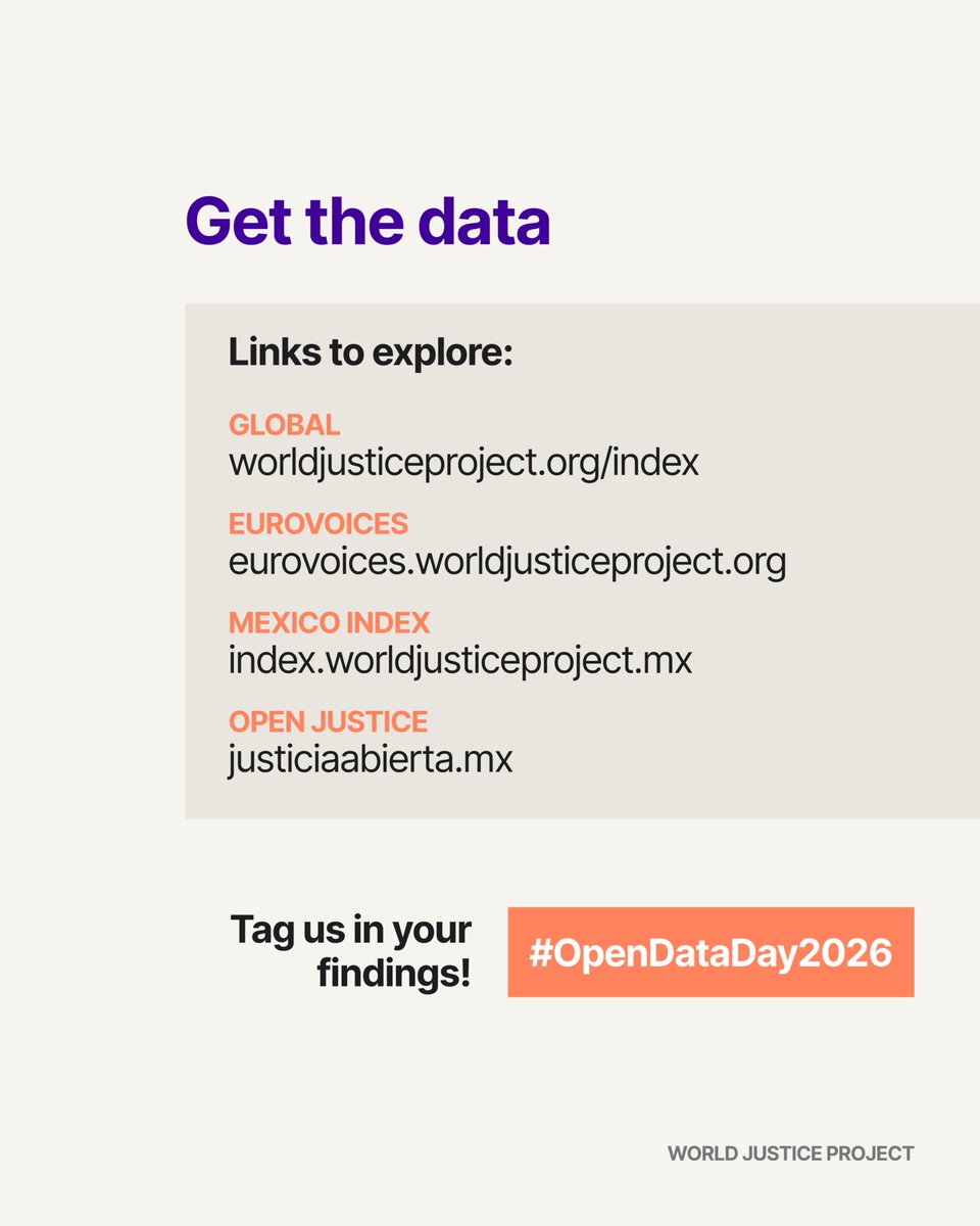 World Justice Project tweet media