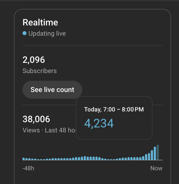 0 View To The Moon tweet media