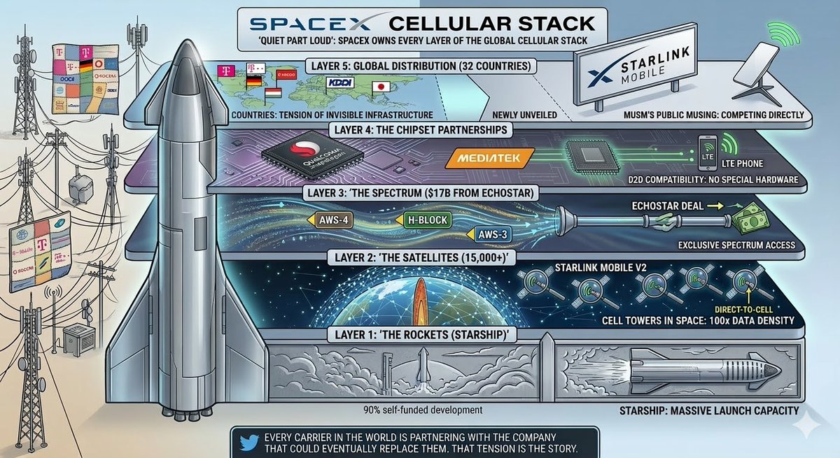 Josh Kale tweet media