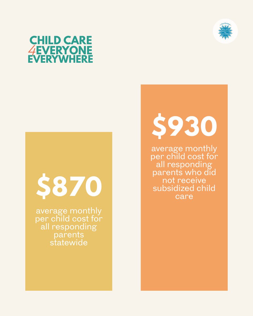 LA Policy Institute tweet media