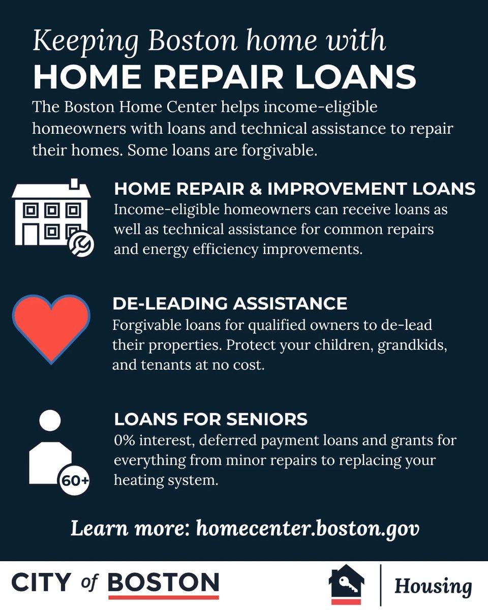 Office of Housing tweet media