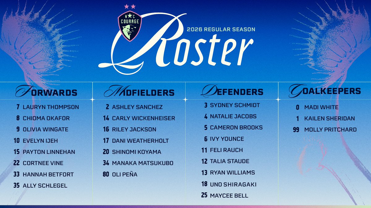 NC Courage tweet media