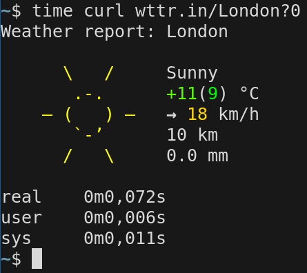 Igor Chubin tweet media