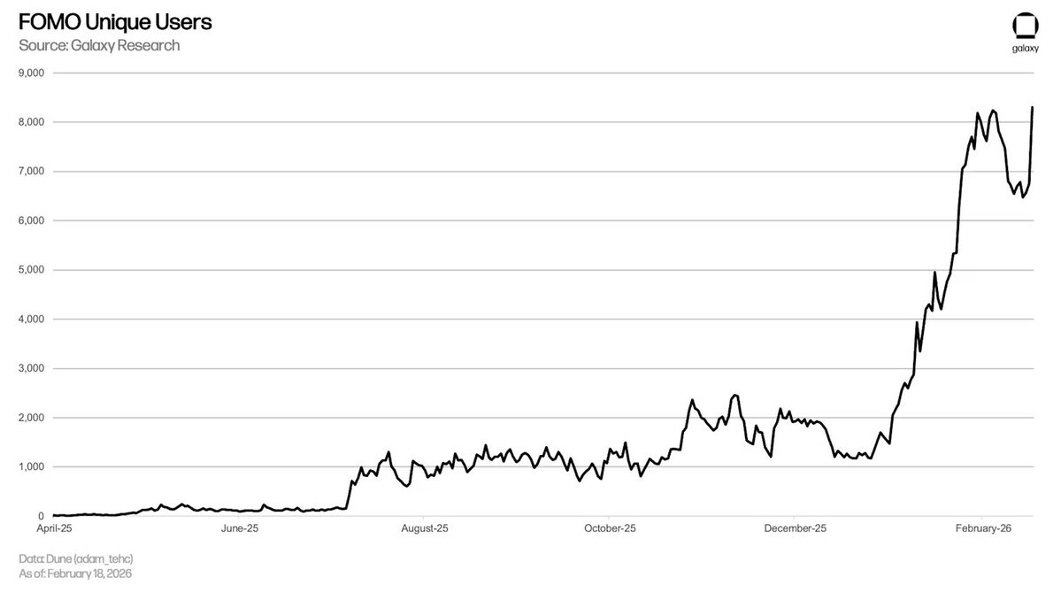 remus🦞(⚫️, ⬜️) tweet media