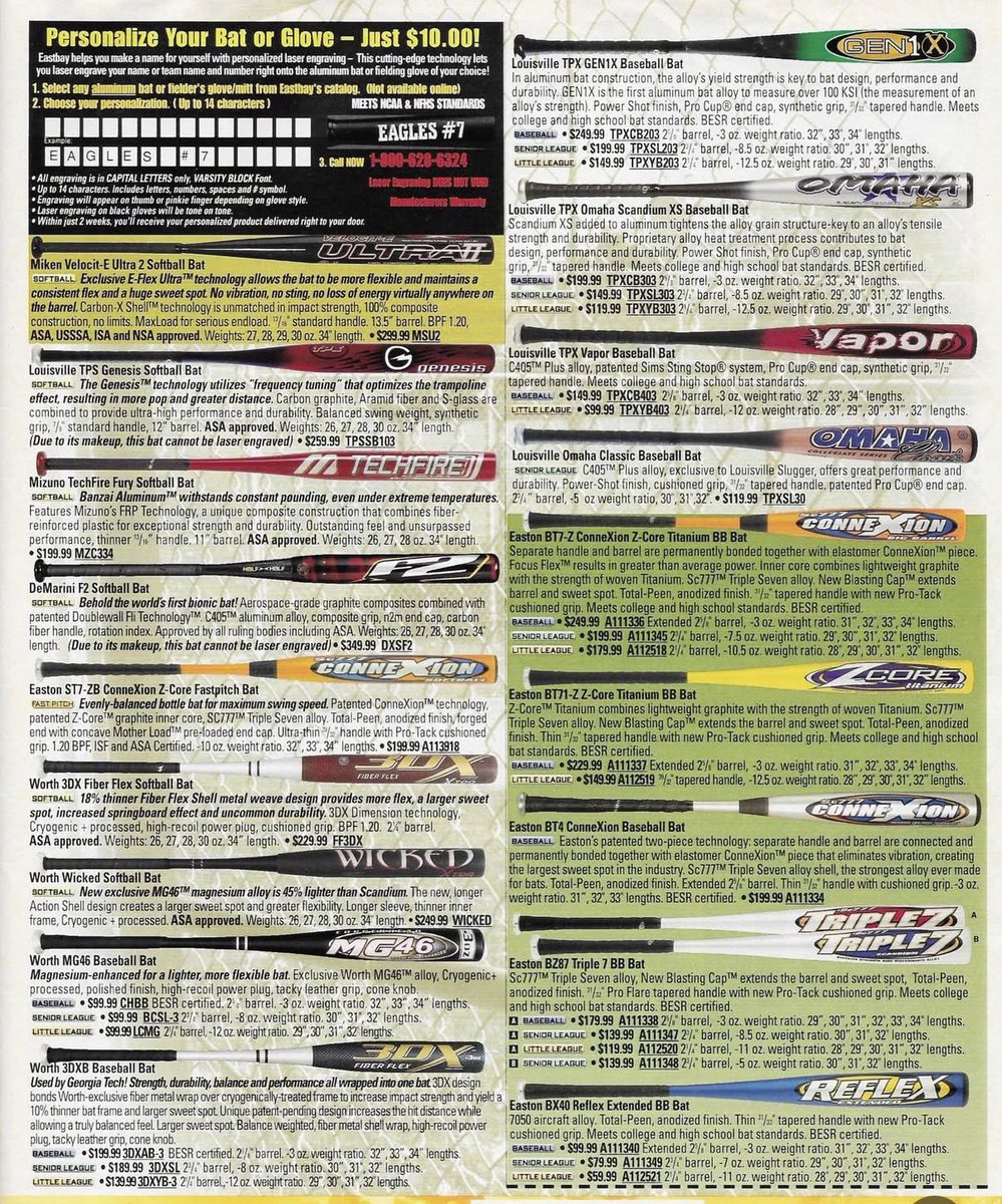 BowTiedYukon tweet media