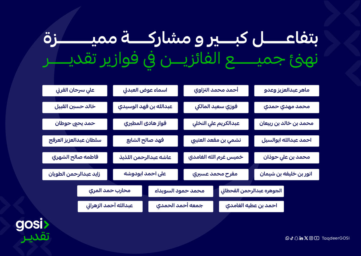 تقدير | Taqdeer tweet media