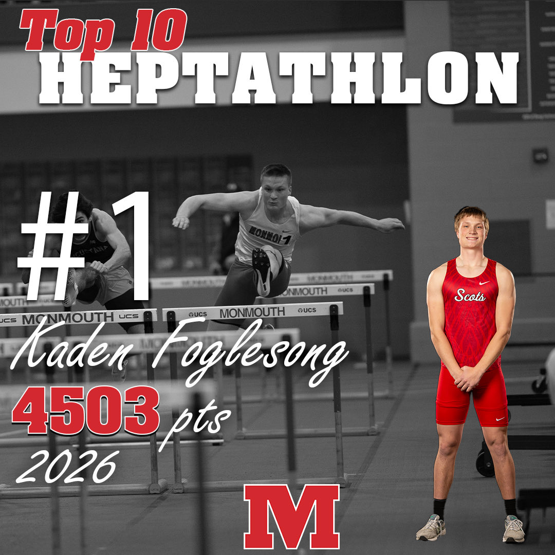 Monmouth T&F/XC tweet media