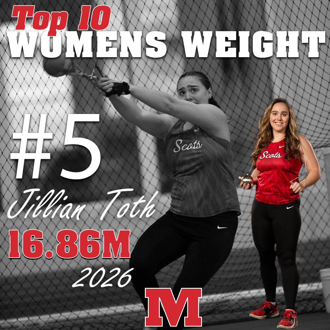 Monmouth T&F/XC tweet media