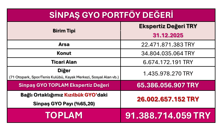 Kucukoglu.39 tweet media