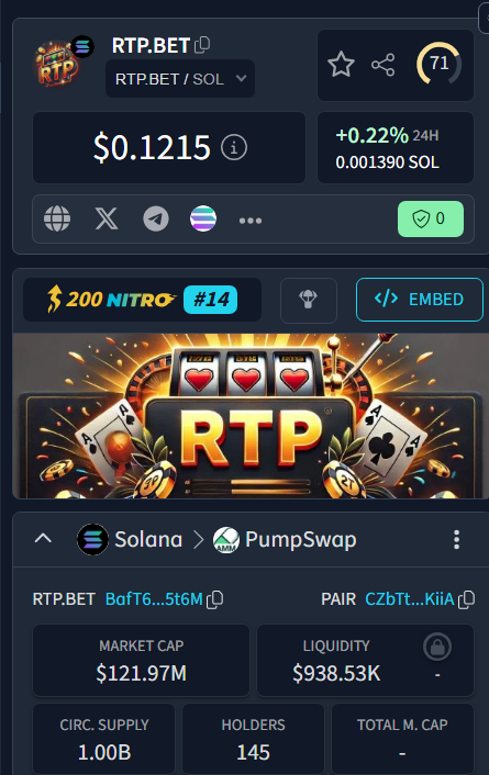 Return To Player ($RTPBET) tweet media