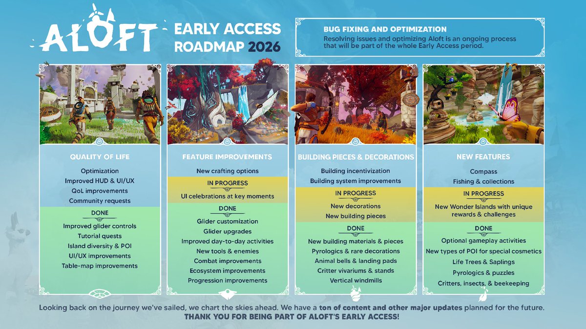 Aloft - OUT NOW tweet media