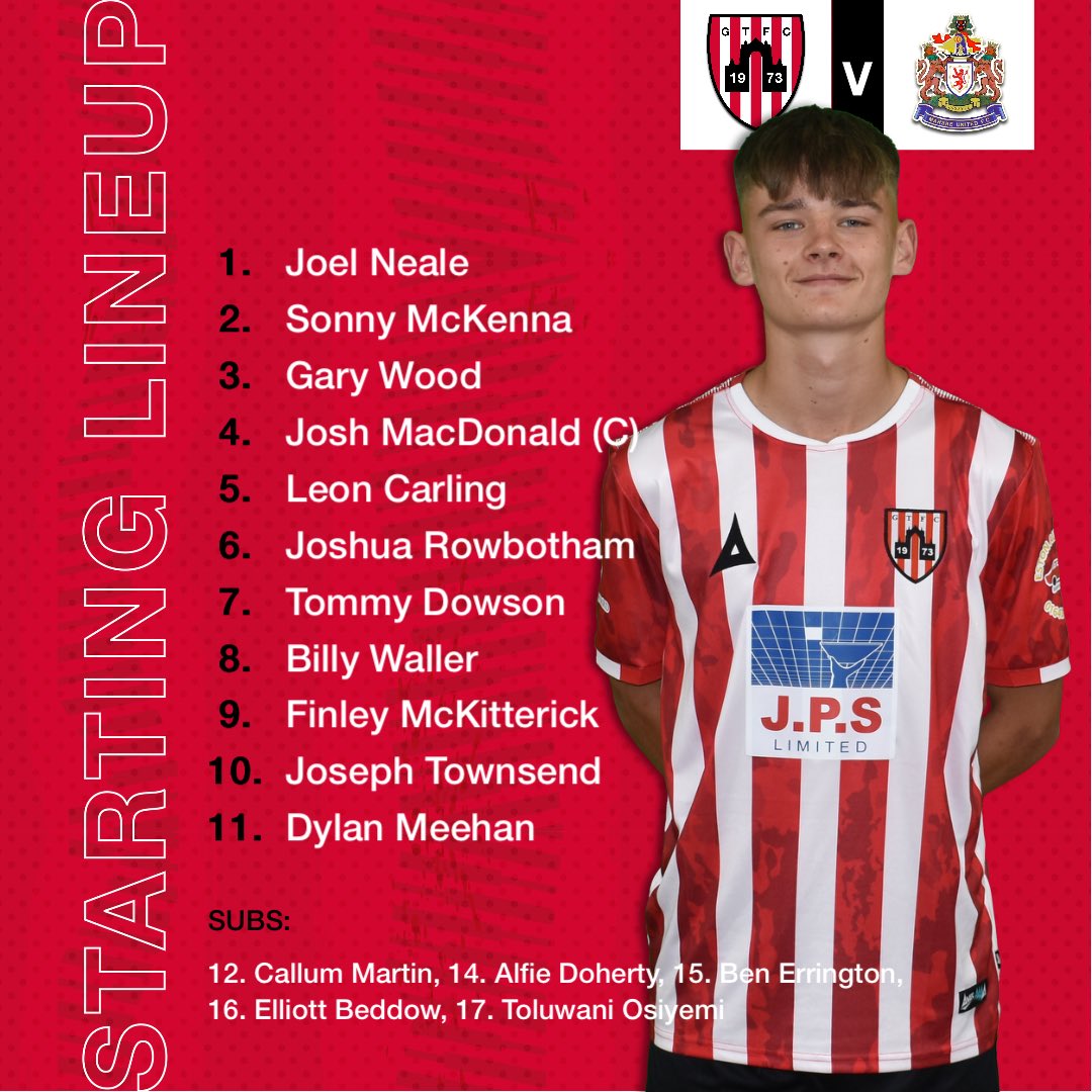 Guisborough Town F.C. tweet media