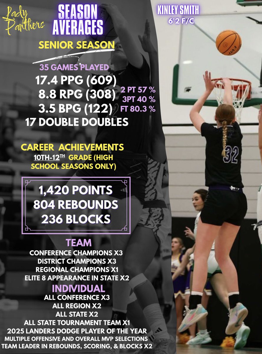 Kinley Smith tweet media