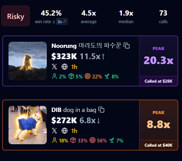 SHRED ALPHA tweet media