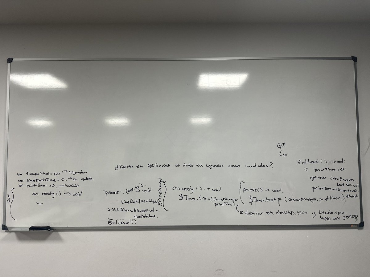 Inés C. Gijón 🔜 MadGamesShow 26’ tweet media