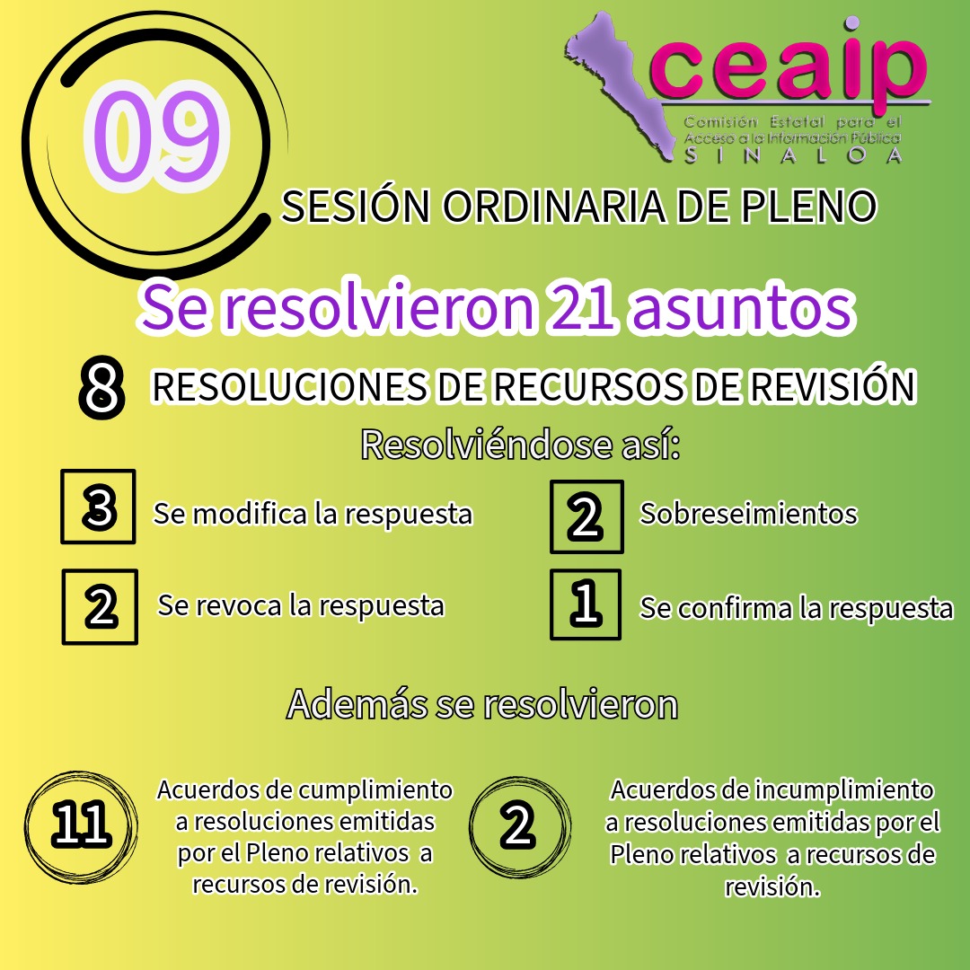 ceaip_sinaloa's tweet image. Les compartimos los resultados de la novena sesión ordinaria de Pleno de #CEAIP de este año. ☑️