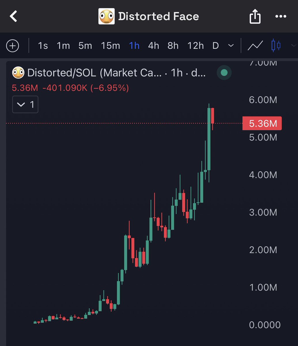 dxrnelljcl tweet media