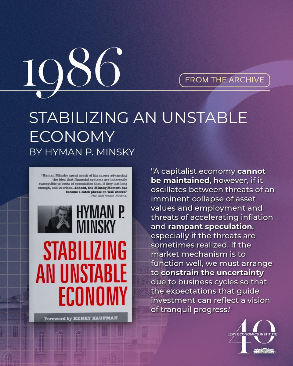 Levy Institute tweet media