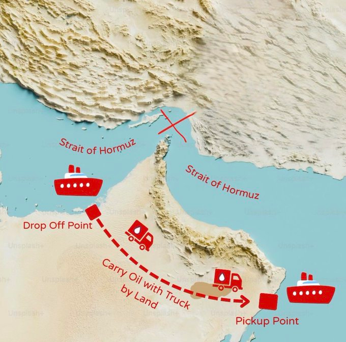 CryptoWhale™ tweet media