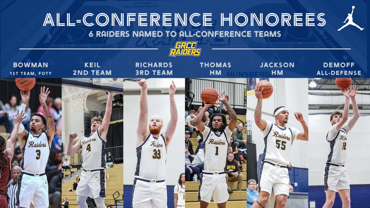 GRCC Men's Basketball tweet media