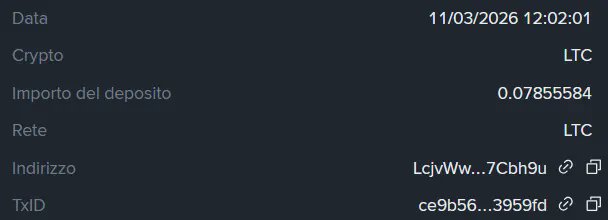 HyipMonitorItalia tweet media