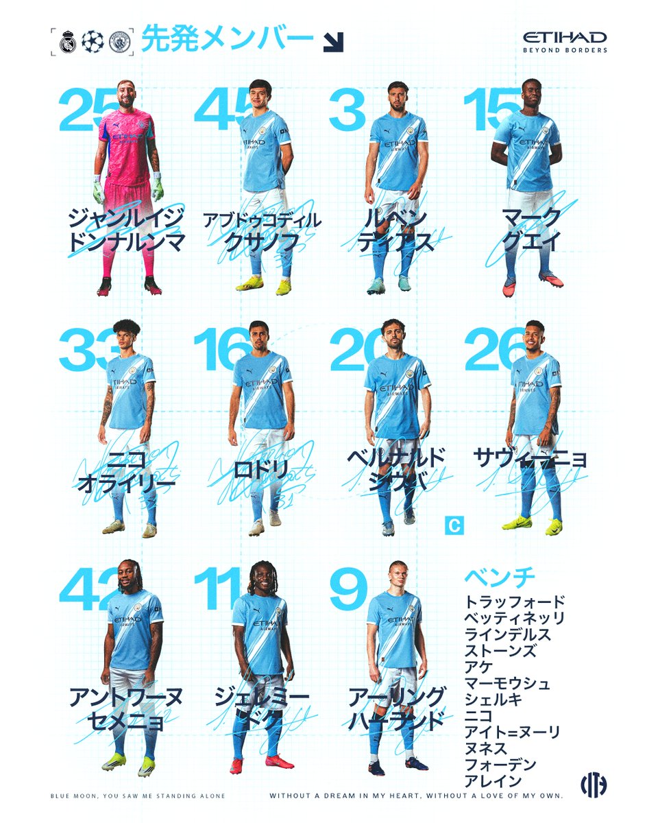 ManCityJP's tweet photo. レアル・マドリード戦のスタメンはこちら🩵 https://t.co/BaxWw7Um2b