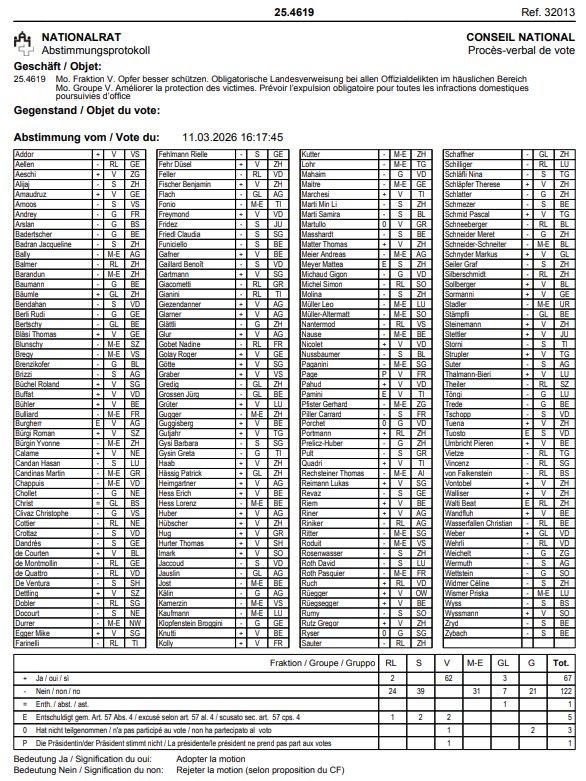 Manuel Cadonau 🇨🇭 tweet media